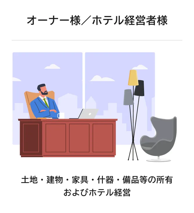 オーナー様/ホテル経営者様　土地・建物・家具・什器・備品等の所有およびホテル経営