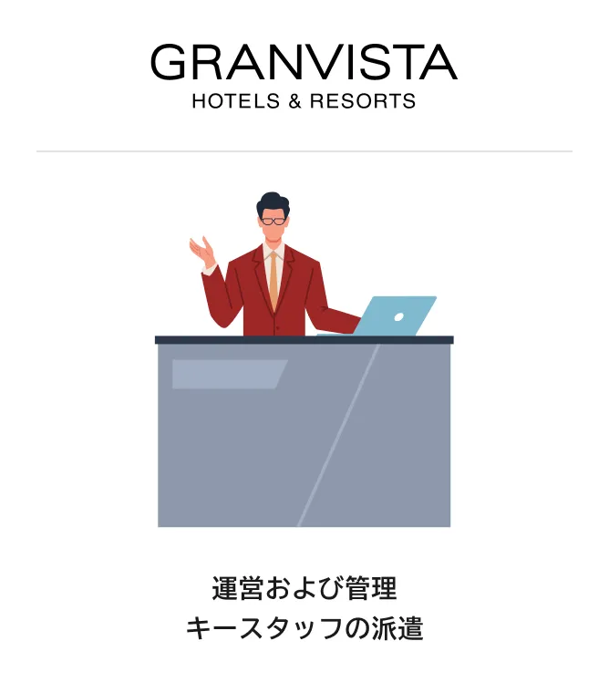 GRANVISTA HOTELS&RESORTS 運営および管理キースタッフの派遣