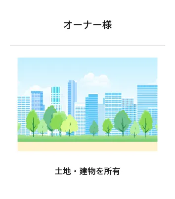 オーナー様 土地・建物を所有